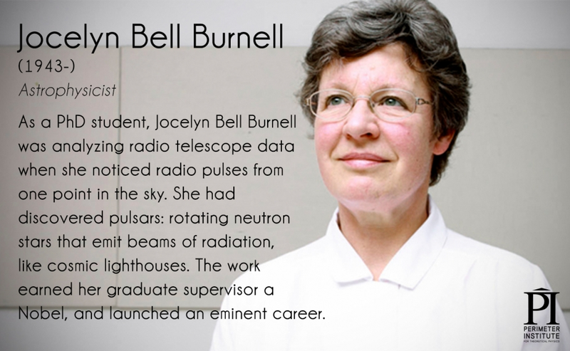 Illustration for article titled These 17 Women Changed The Face Of Physics